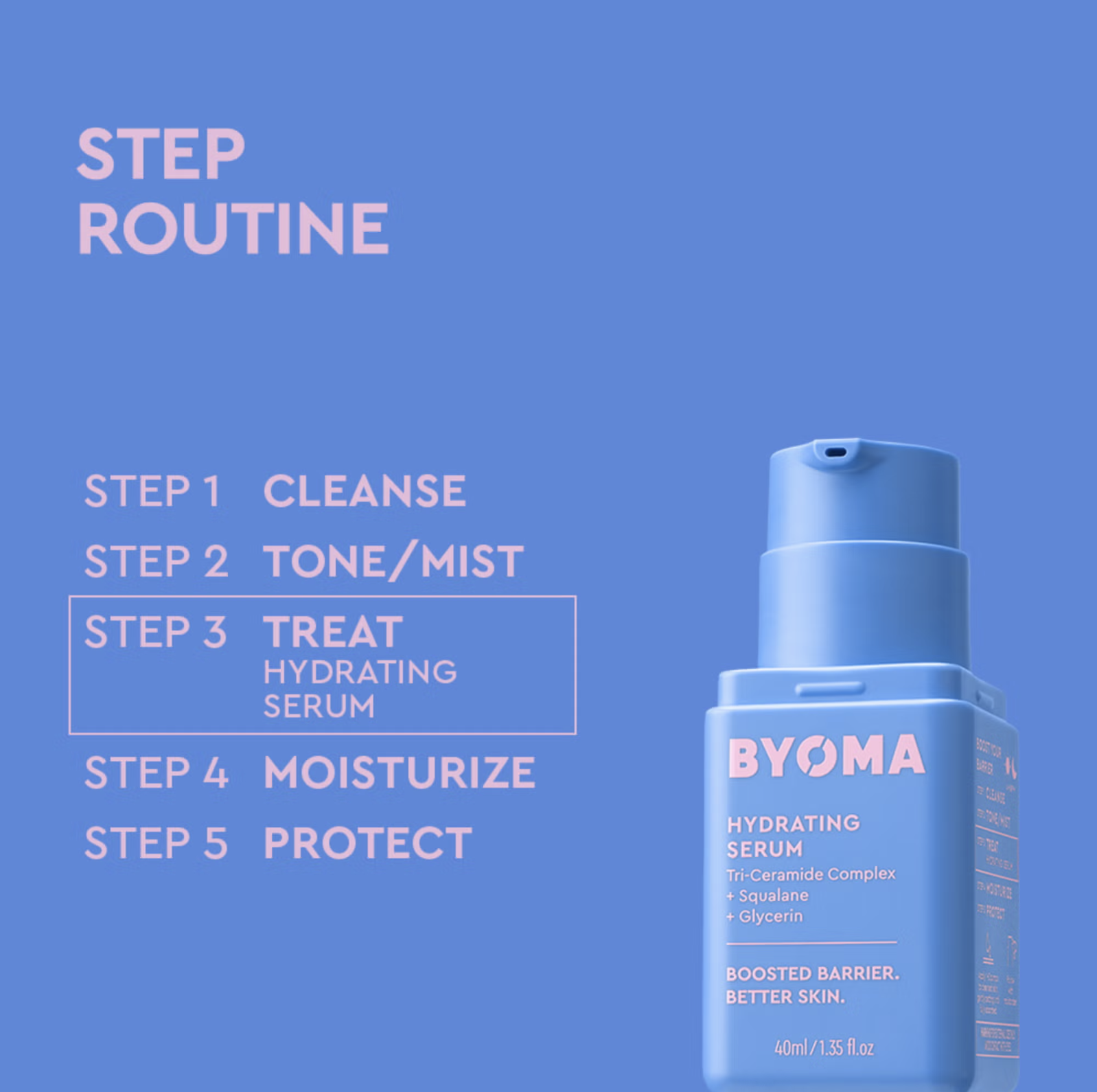 „Hydrating" drėkinamasis serumas, 30 ml