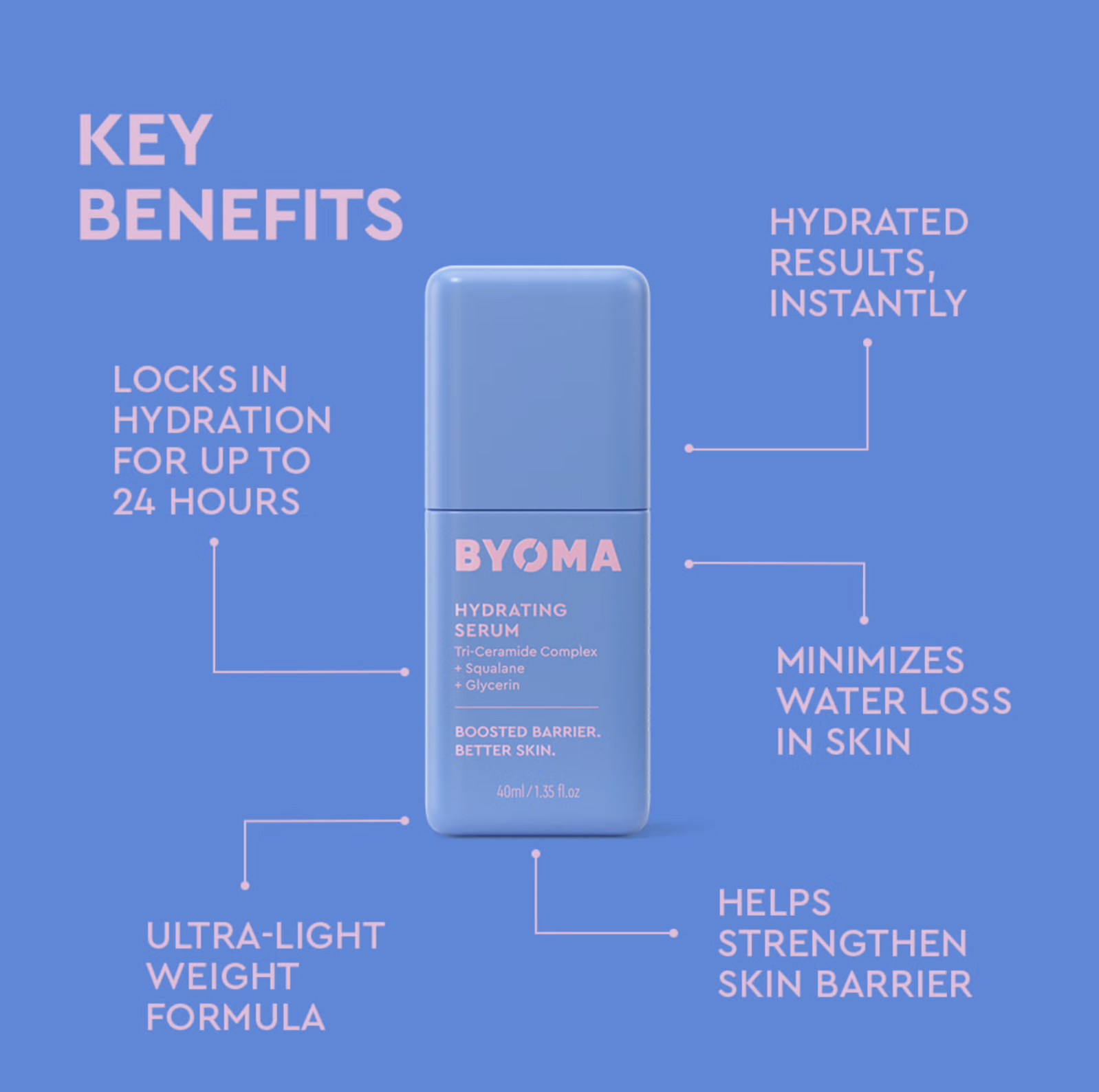 „Hydrating" drėkinamasis serumas, 30 ml